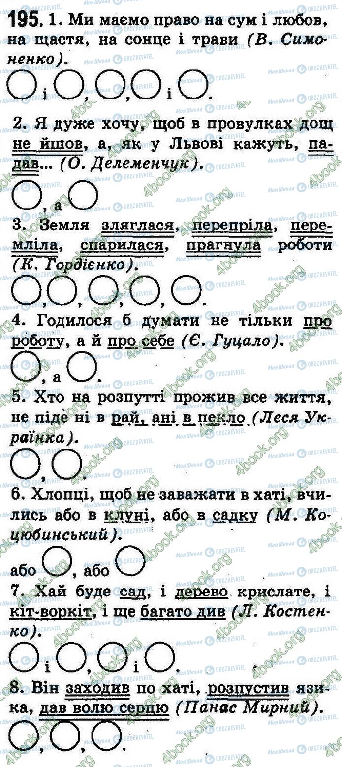 ГДЗ Укр мова 8 класс страница 195